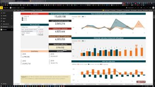 2_ACT_KPI